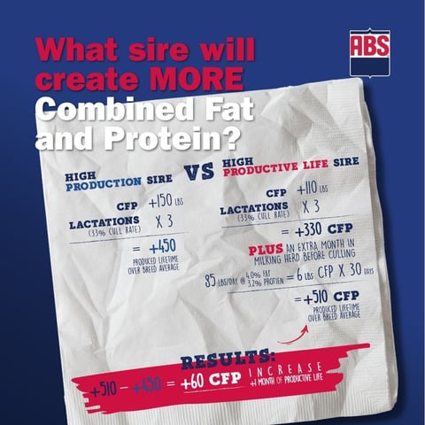 PFGP_NapkinMath_1080x1080